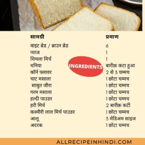 bread cutlet recipe in Hindi ingredients